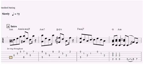 nude petite|ULTIMATE GUITAR TABS